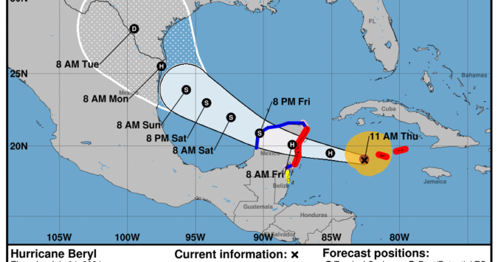 Hurricane Beryl: Brace Yourself, Yucatan – It’s About to Get Rough